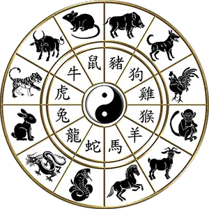 Horóscopo chino 2001